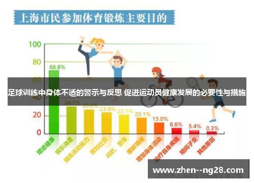 足球训练中身体不适的警示与反思 促进运动员健康发展的必要性与措施 足球训练中身体不适的警示与反思 促进运动员健康发展的必要性与措施