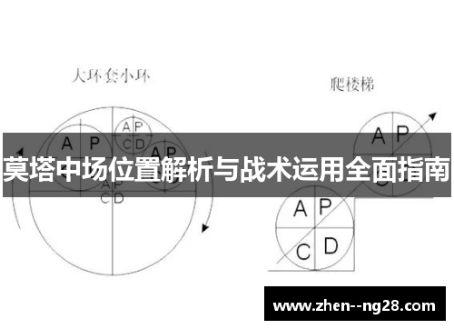 莫塔中场位置解析与战术运用全面指南 莫塔中场位置解析与战术运用全面指南