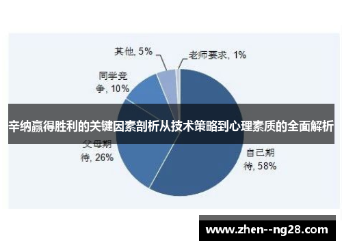 辛纳赢得胜利的关键因素剖析从技术策略到心理素质的全面解析 辛纳赢得胜利的关键因素剖析从技术策略到心理素质的全面解析