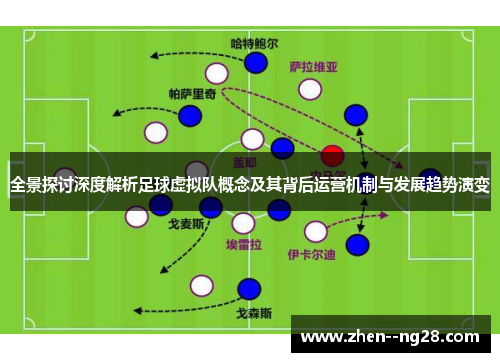 全景探讨深度解析足球虚拟队概念及其背后运营机制与发展趋势演变 全景探讨深度解析足球虚拟队概念及其背后运营机制与发展趋势演变