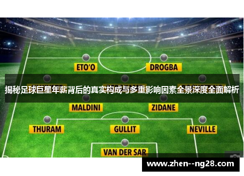 揭秘足球巨星年薪背后的真实构成与多重影响因素全景深度全面解析 揭秘足球巨星年薪背后的真实构成与多重影响因素全景深度全面解析