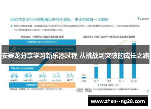 安赛龙分享学习新乐器过程 从挑战到突破的成长之路