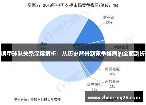 德甲球队关系深度解析：从历史背景到竞争格局的全面剖析