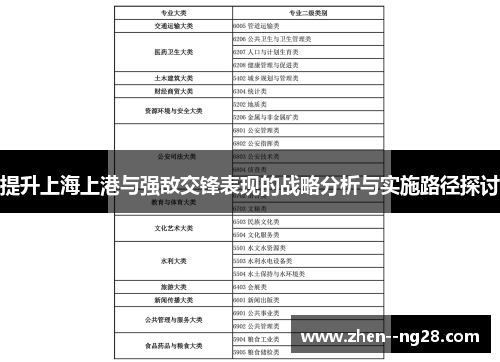 提升上海上港与强敌交锋表现的战略分析与实施路径探讨