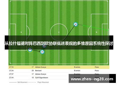 从拉什福德对阵巴西到欧协联低迷表现的多维原因系统性探讨
