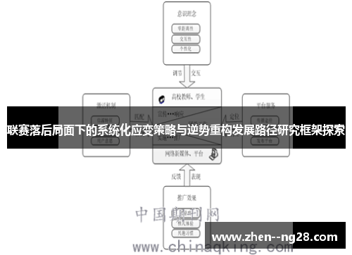 联赛落后局面下的系统化应变策略与逆势重构发展路径研究框架探索