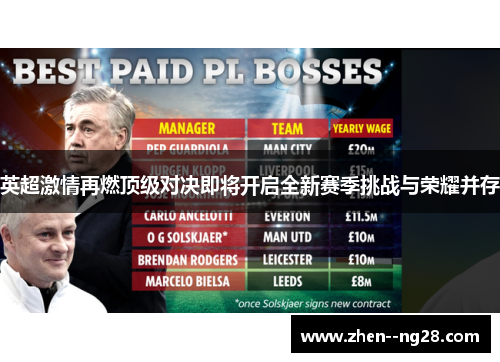 英超激情再燃顶级对决即将开启全新赛季挑战与荣耀并存 英超激情再燃顶级对决即将开启全新赛季挑战与荣耀并存