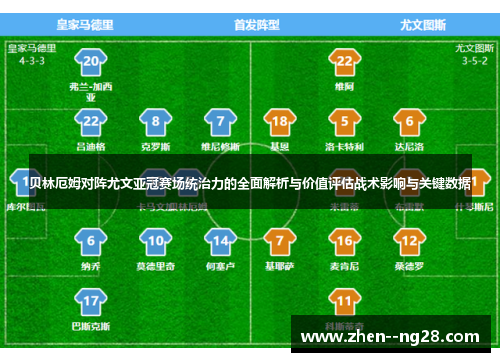 贝林厄姆对阵尤文亚冠赛场统治力的全面解析与价值评估战术影响与关键数据 贝林厄姆对阵尤文亚冠赛场统治力的全面解析与价值评估战术影响与关键数据