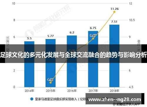足球文化的多元化发展与全球交流融合的趋势与影响分析 足球文化的多元化发展与全球交流融合的趋势与影响分析