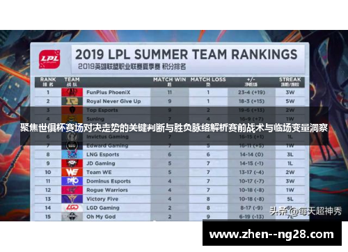 聚焦世俱杯赛场对决走势的关键判断与胜负脉络解析赛前战术与临场变量洞察 聚焦世俱杯赛场对决走势的关键判断与胜负脉络解析赛前战术与临场变量洞察