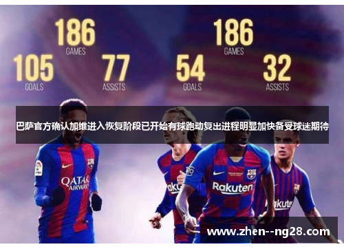 巴萨官方确认加维进入恢复阶段已开始有球跑动复出进程明显加快备受球迷期待