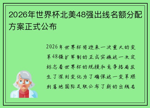 2026年世界杯北美48强出线名额分配方案正式公布 2026年世界杯北美48强出线名额分配方案正式公布